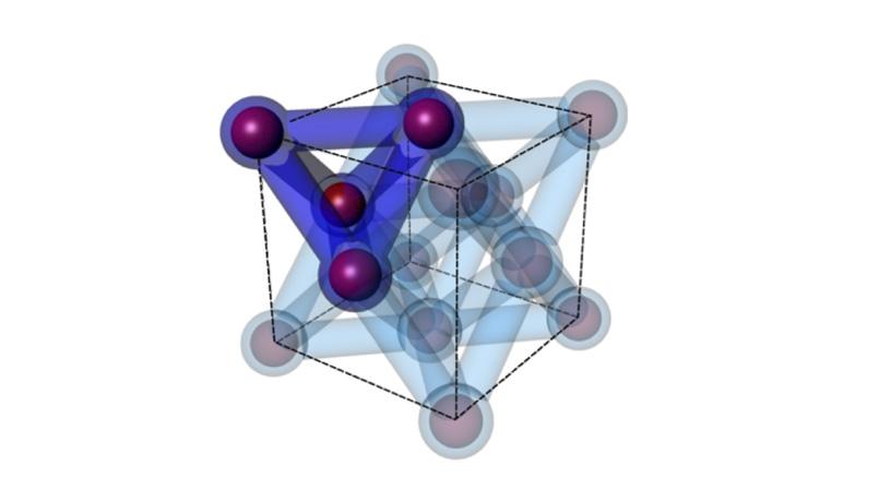 DNA tetrahedra