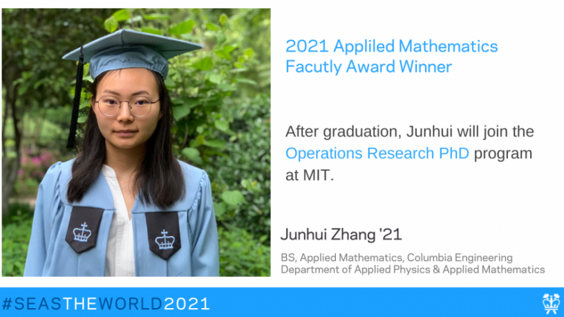 Junhui Zhang