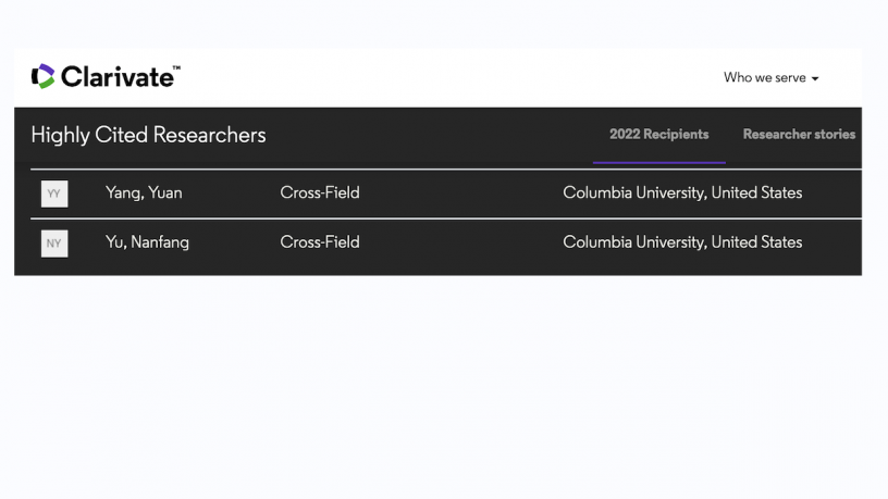 A list of professors who were recognized in the Cross-Field category