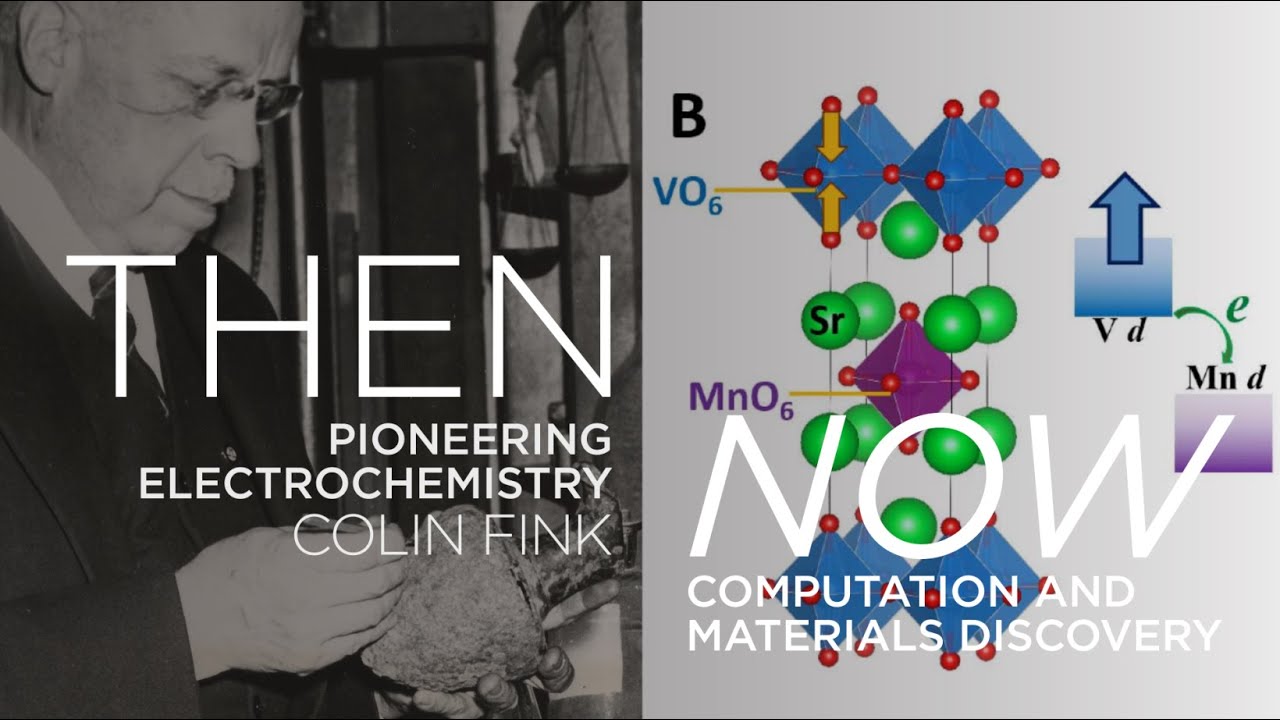 Archival and modern graphics highlighting electrochemistry and computational materials discovery