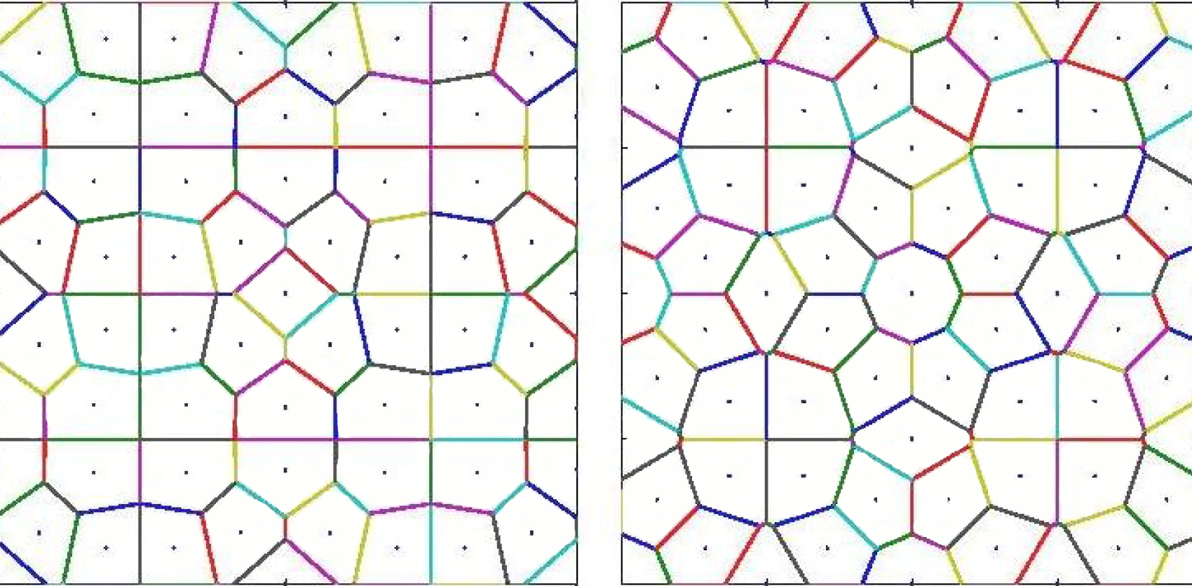 Side-by-side diagrams of geometric cell networks with multicolored polygon boundaries forming irregular, honeycomb-like patterns on a grid.